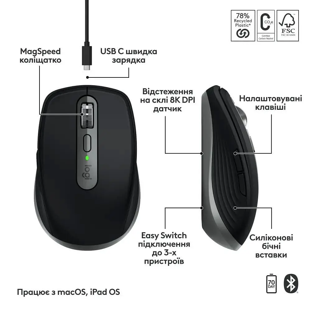 Бездротова миша Logitech MX Anywhere 3S for Mac Space Grey (910-006947) - фото 2