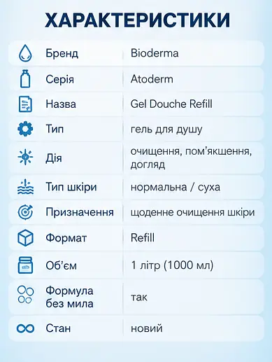 Гель для душу Bioderma Atoderm Gel Douche Refill пом’якшувальний очищувальний для сухої та нормальної шкіри 1 л - фото 6