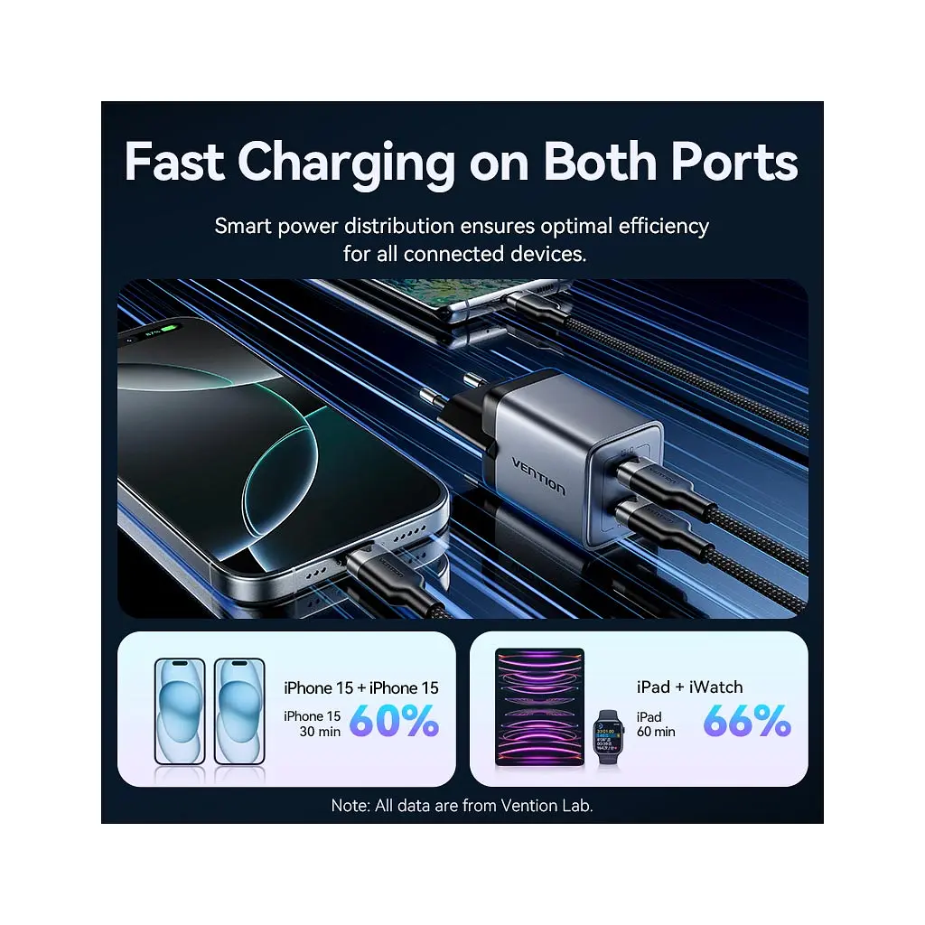Зарядний пристрій Vention 2xUSB-C PD 45 Вт GaN прозоро-сірий (FCFH0-EU) - фото 8