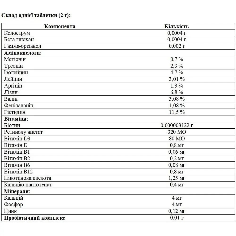 Вітамінно-мінеральна добавка AnimAll VetLine Growth PRO для великих порід собак 250 таблеток - фото 2