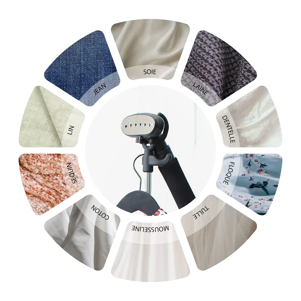 Відпарювач вертикальний SteamOne чорний (H18B) - фото 6