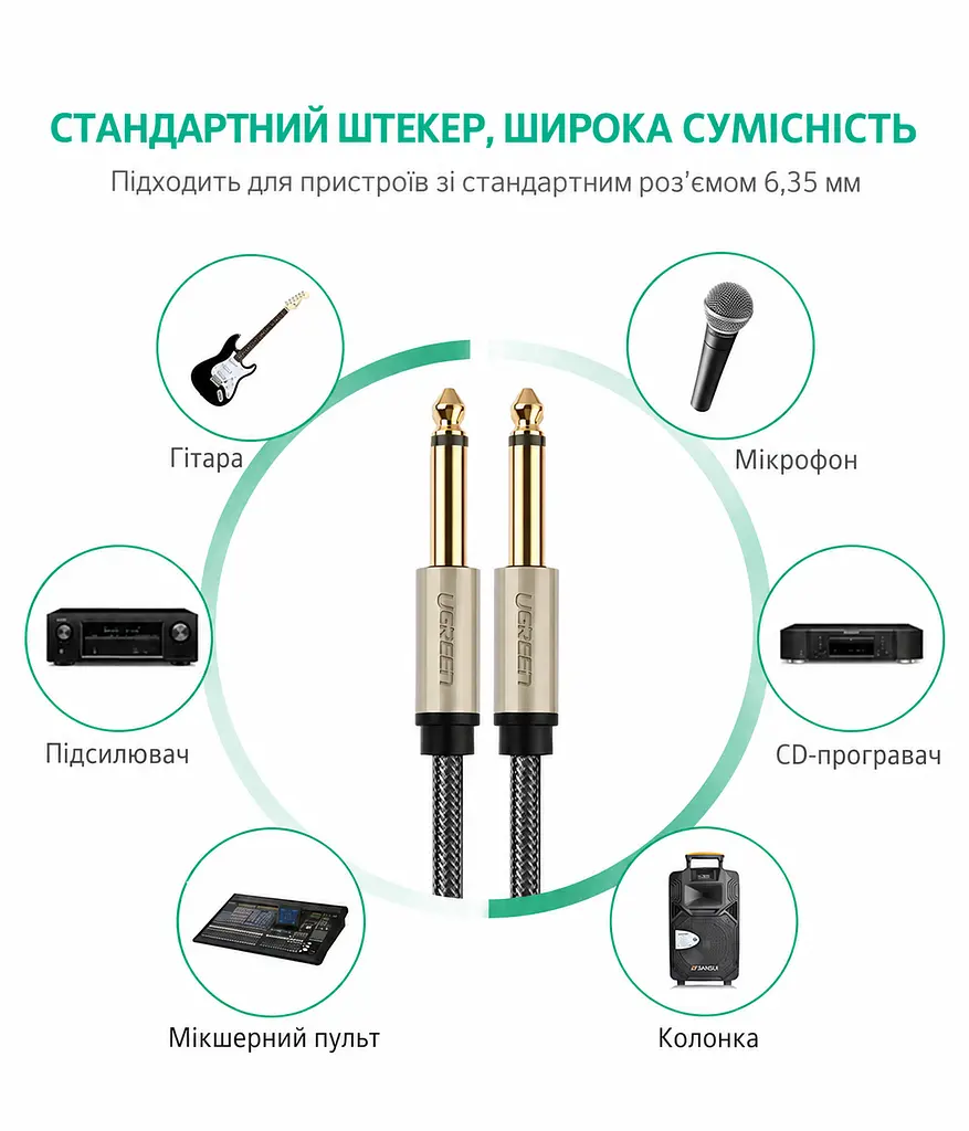 Аудиокабель для музыкального оборудования UGREEN AV128 3 м Штекеры 6,35 мм с обоих концов Нейлоновая оплётка защищает кабель от царапин и истирания Внутреннее экранирование кабеля Позолоченные штекеры Серый (10639) - фото 4