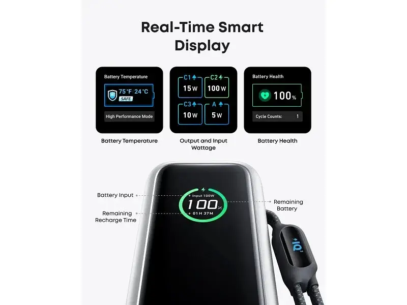 Зовнішній акумулятор (Power Bank) ANKER ZOLO Power Bank 25000mAh 165W Black (A1695P11) - фото 8