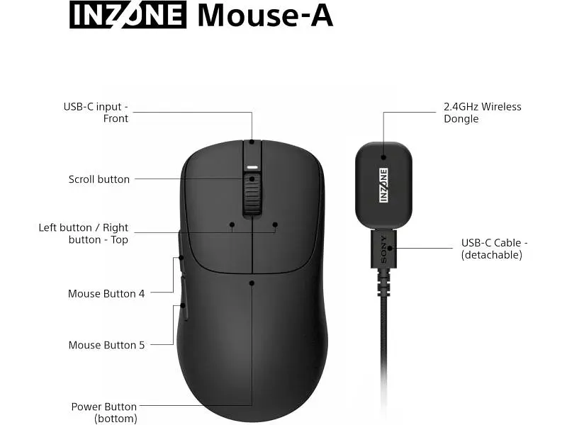 Миша Sony INZONE Wireless (MSEG500B.E) - фото 7