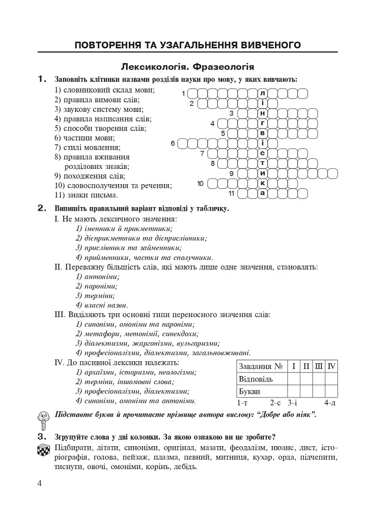 Українська мова. 8 клас. Робочий зошит. Видання шосте, доповнене та перероблене - фото 3