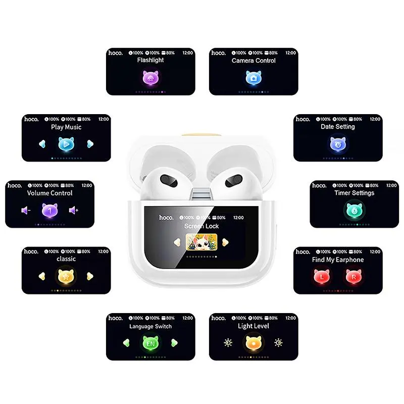 Бездротові TWS навушники Hoco EW87 Gata White - фото 6