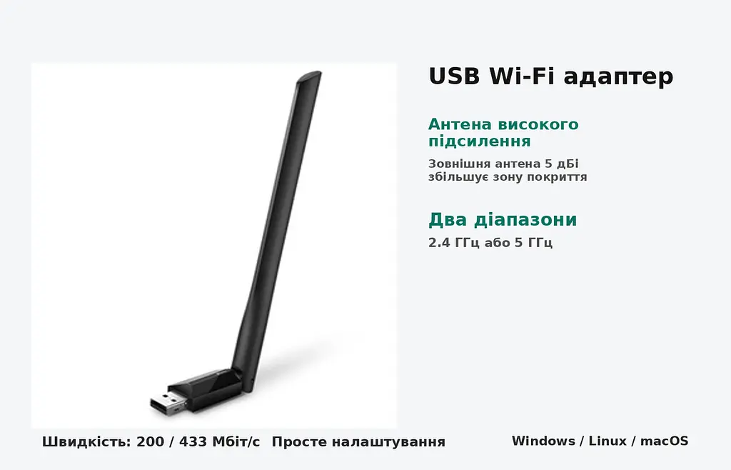 USB-адаптер TP-Link Archer T2U plus AC600 (ARCHER-T2U-PLUS) (6500324) - фото 5