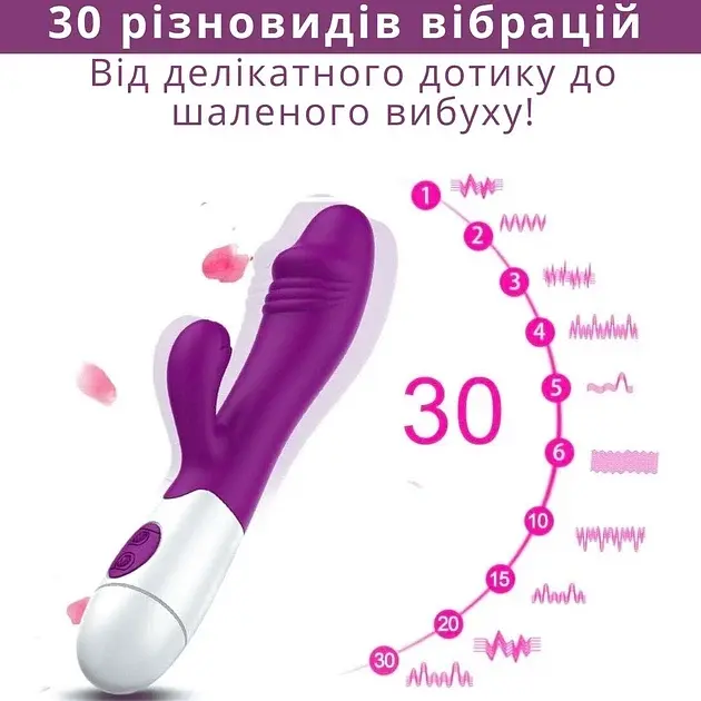 Вібратор-кролик I’MCUM Bunny Vibe Темно-фіолетовий (7970379617683) - фото 2