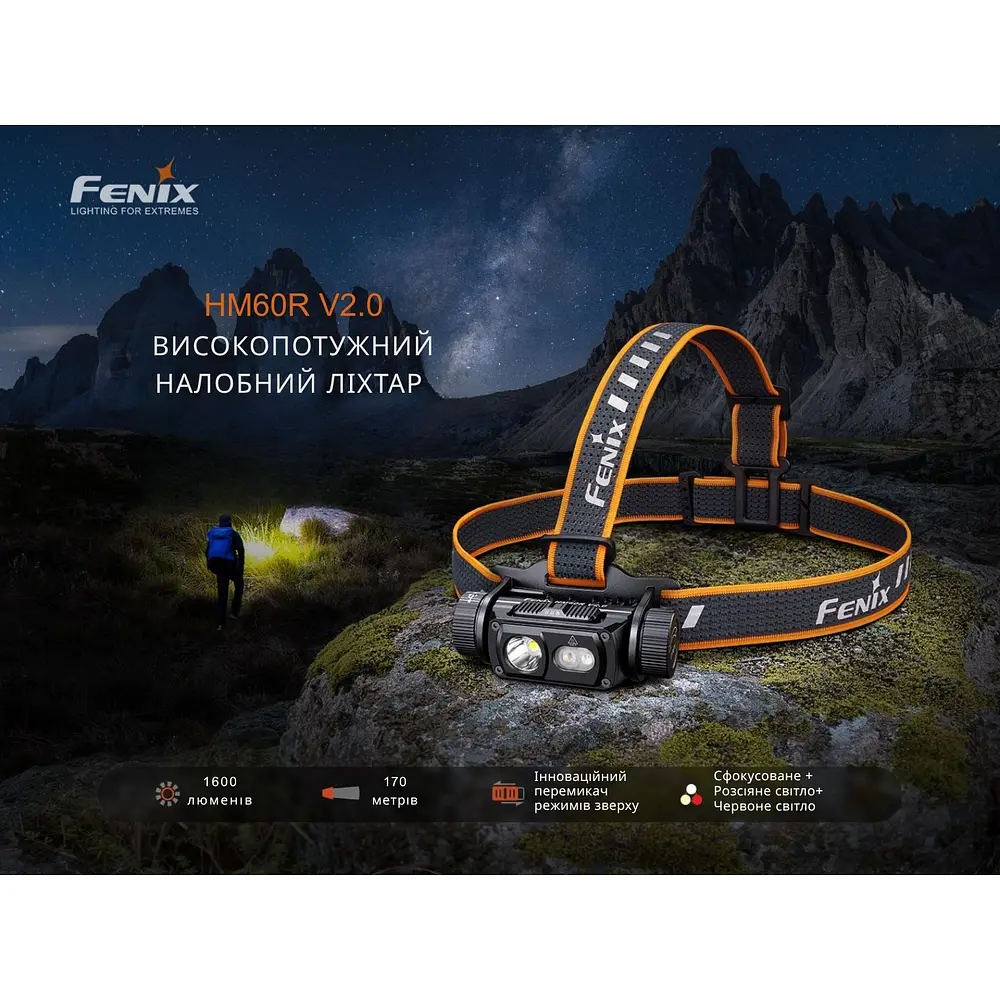 Ліхтар налобний Fenix HM60R 2.0 - фото 7