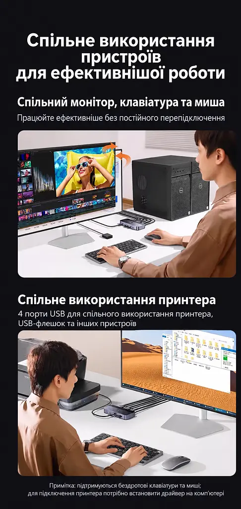 HDMI KVM-перемикач UGREEN CM664 2 ПК зі спільними монітором клавіатурою й мишею входи HDMI та USB-B 4K 60 Гц 3840 × 2160 для периферії USB 3.0 3 USB-A та 1 USB-C (35765) - фото 8