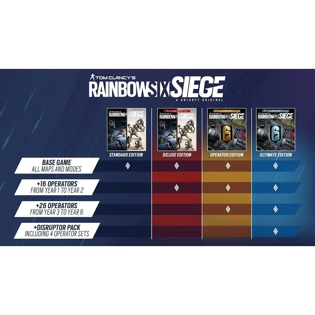 Ключ активації Microsoft Tom Clancy's Rainbow Six Siege Operator Edition для Xbox One/Series - фото 3