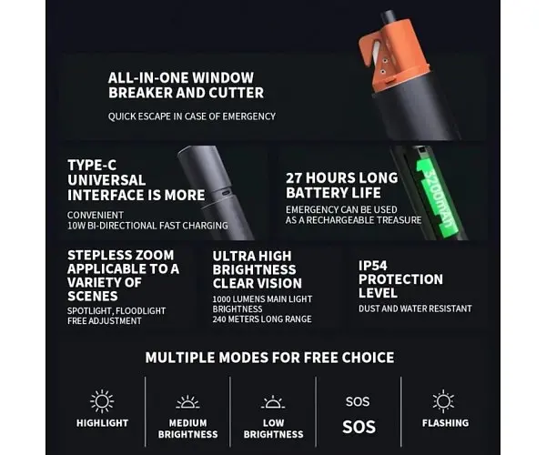Фонарь MiJia Multi Functional Strong Light Flashlight (N613) (BHR7668CN) - фото 3
