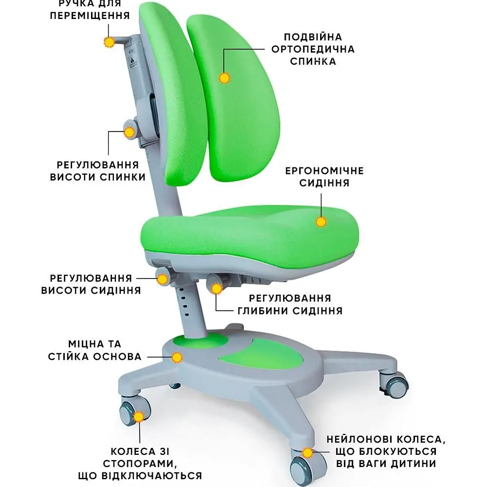 Кресло Mealux Onyx Duo KZ (Y-115 KZ)  - фото 3
