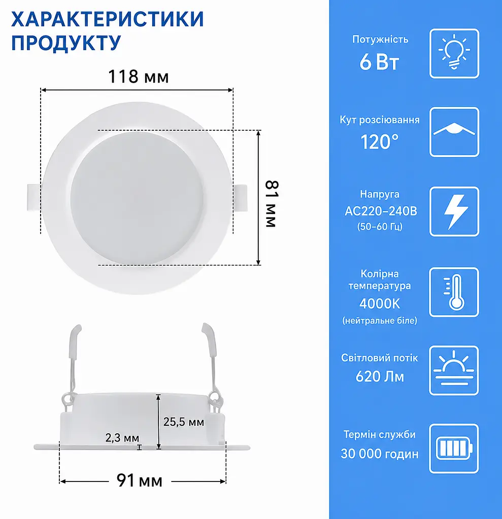 Вбудовані ультра плоскі LED світильники ETUOLMP 6 Вт 4000K IP44 нейтральне біле світло набір з 6 шт (SKU-074) - фото 3