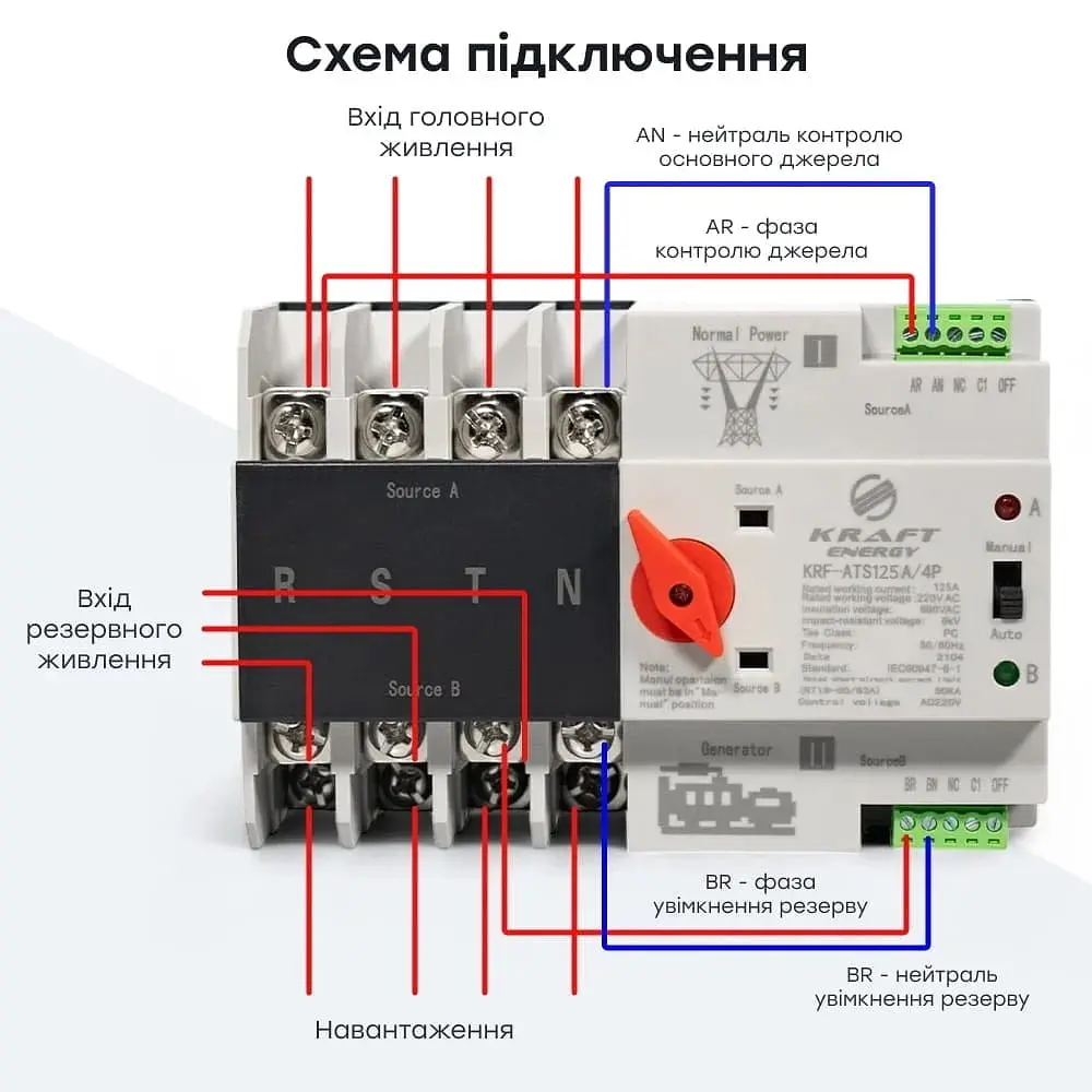 Автоматичний перемикач (АВР) під DIN-рейку Kraft KRF-ATS125A/4p 4 полюси (51-00106) - фото 11