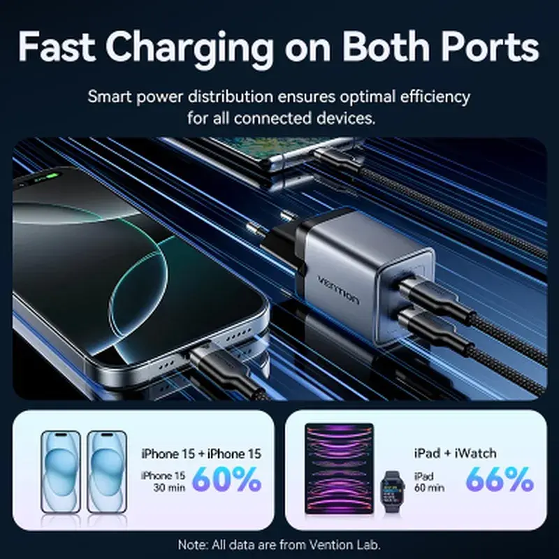 Зарядний пристрій Vention 2xUSB-C PD45W GaN transparent gray (FCFH0-EU) - фото 7