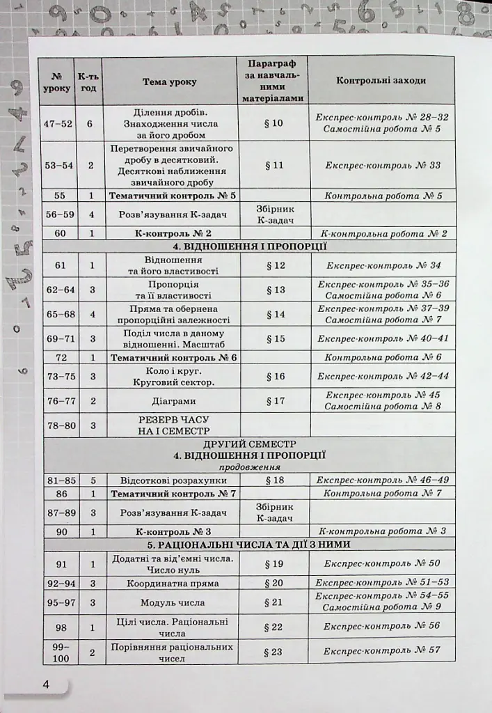 Математика 6 клас. Самостійні та контрольні роботи - Ніна Тарасенкова - фото 3