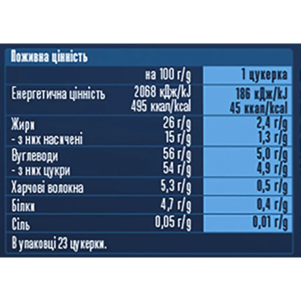 Цукерки Світоч Палітра Асорті в чорному шоколаді в коробці 200 г - фото 5