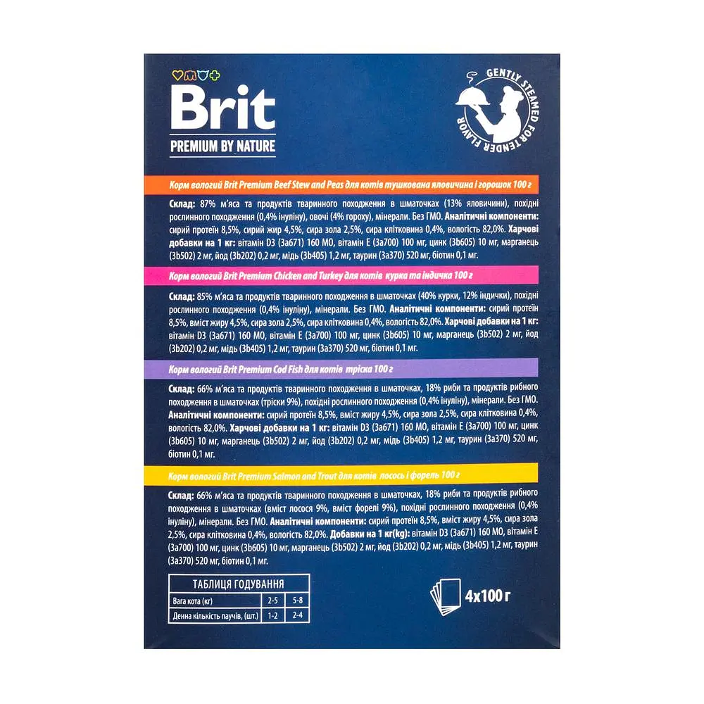Набір Корм ​​вологий Brit Premium для дорослих котів мікс 3+1 - фото 4