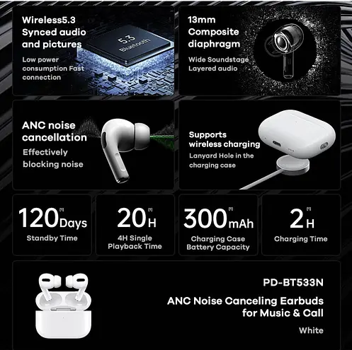 Бездротові навушники TWS REMAX PD-BT533N Pro ,ANC+ENC, Support in-ear detection and wireless chargin, IPX4, White - фото 4