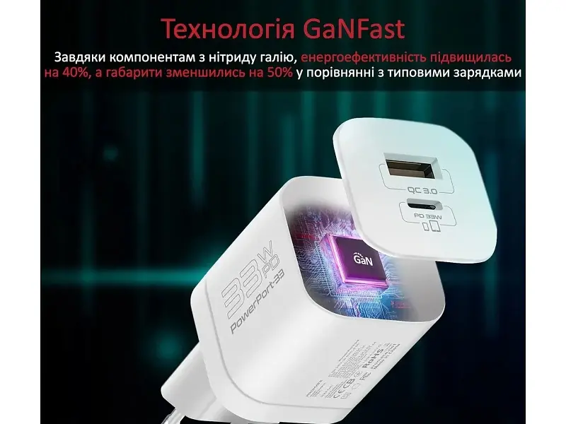 Мережевий зарядний пристрій Promate PowerPort 33 W White - фото 2
