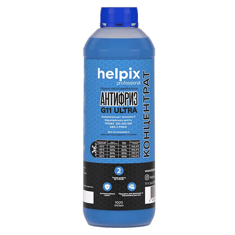 Антифриз Helpix G11 концентрат -80°C синій 1л 4823075809141