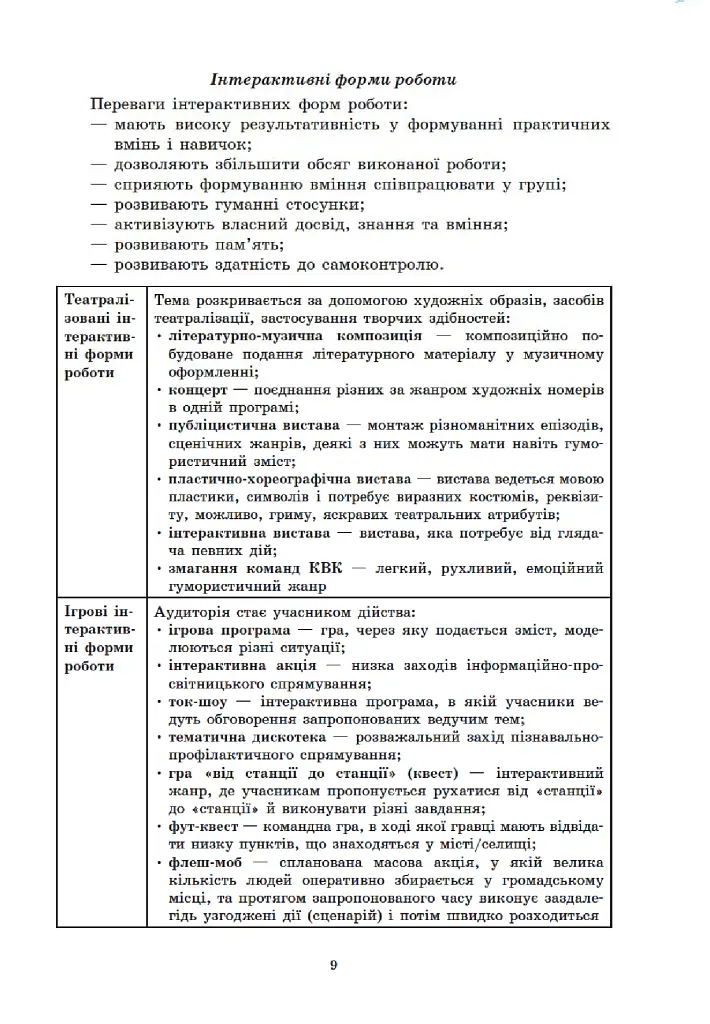 Методичні рекомендації щодо організації та проведення літніх мовних таборів на базі ЗНЗ - фото 8