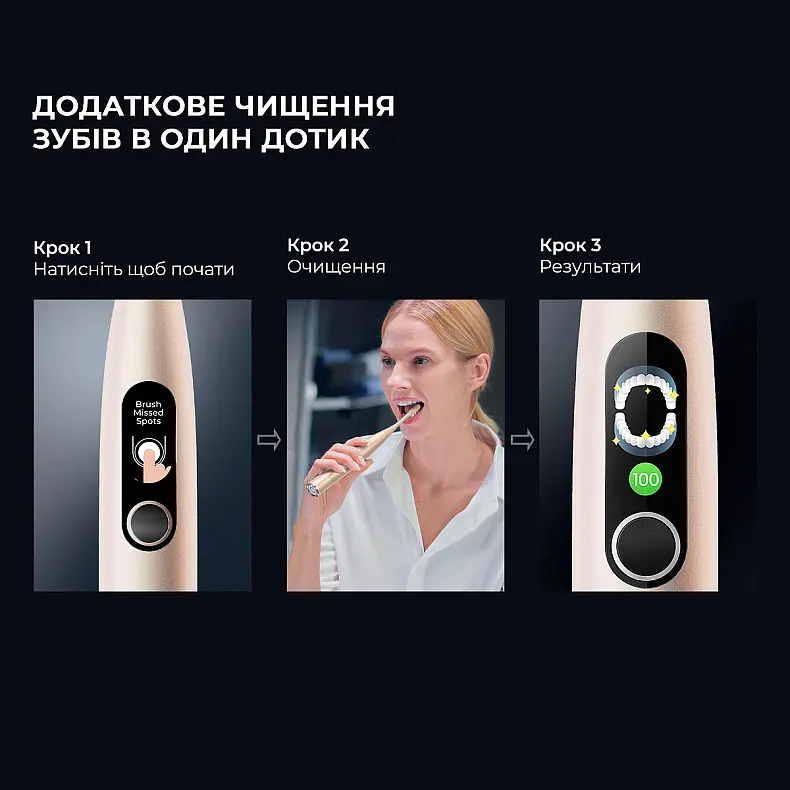 Электрическая зубная щетка Oclean X Pro Digital Duo Set Dark Blue + Golden - фото 6
