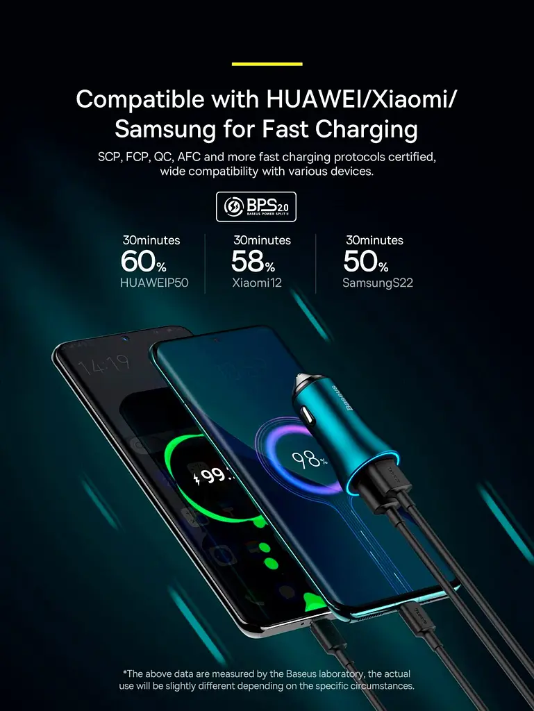 Автомобільний зарядний пристрій Baseus Golden Contactor Max Dual Fast Charger Car Charger U+C 60W Dark Gray (CGJM000113) [77942] - фото 6