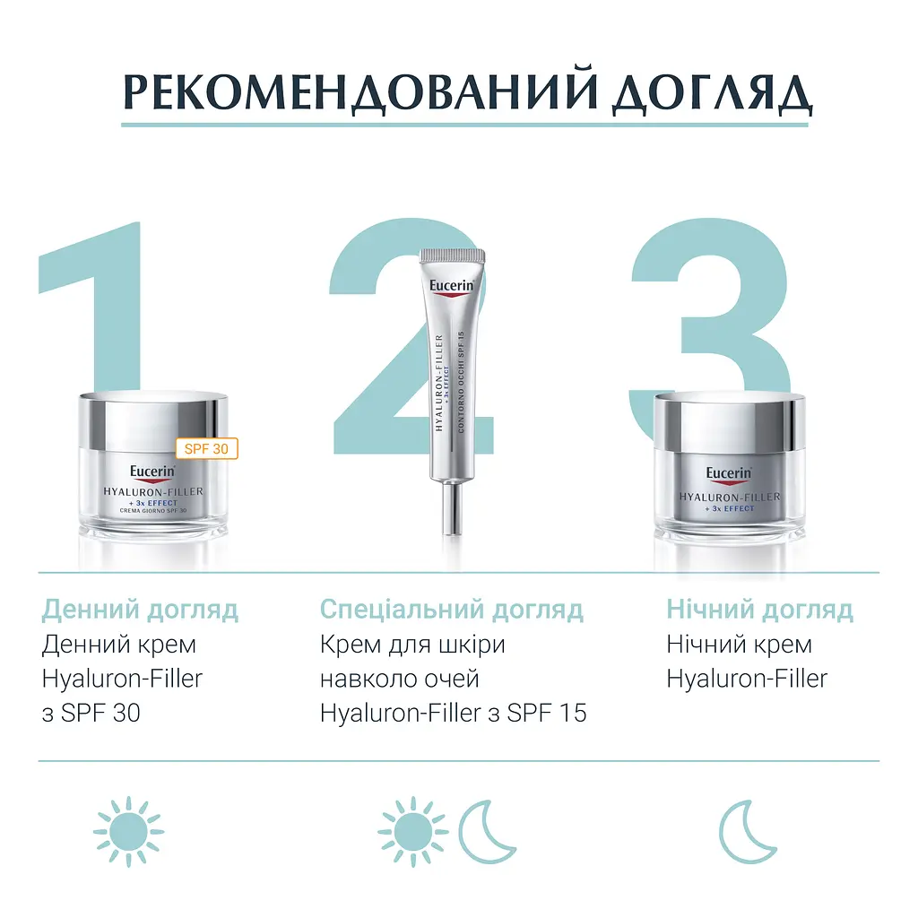 Інтенсивна маска Eucerin Hyaluron Filler з гіалуроновою кислотою 30 г - фото 6