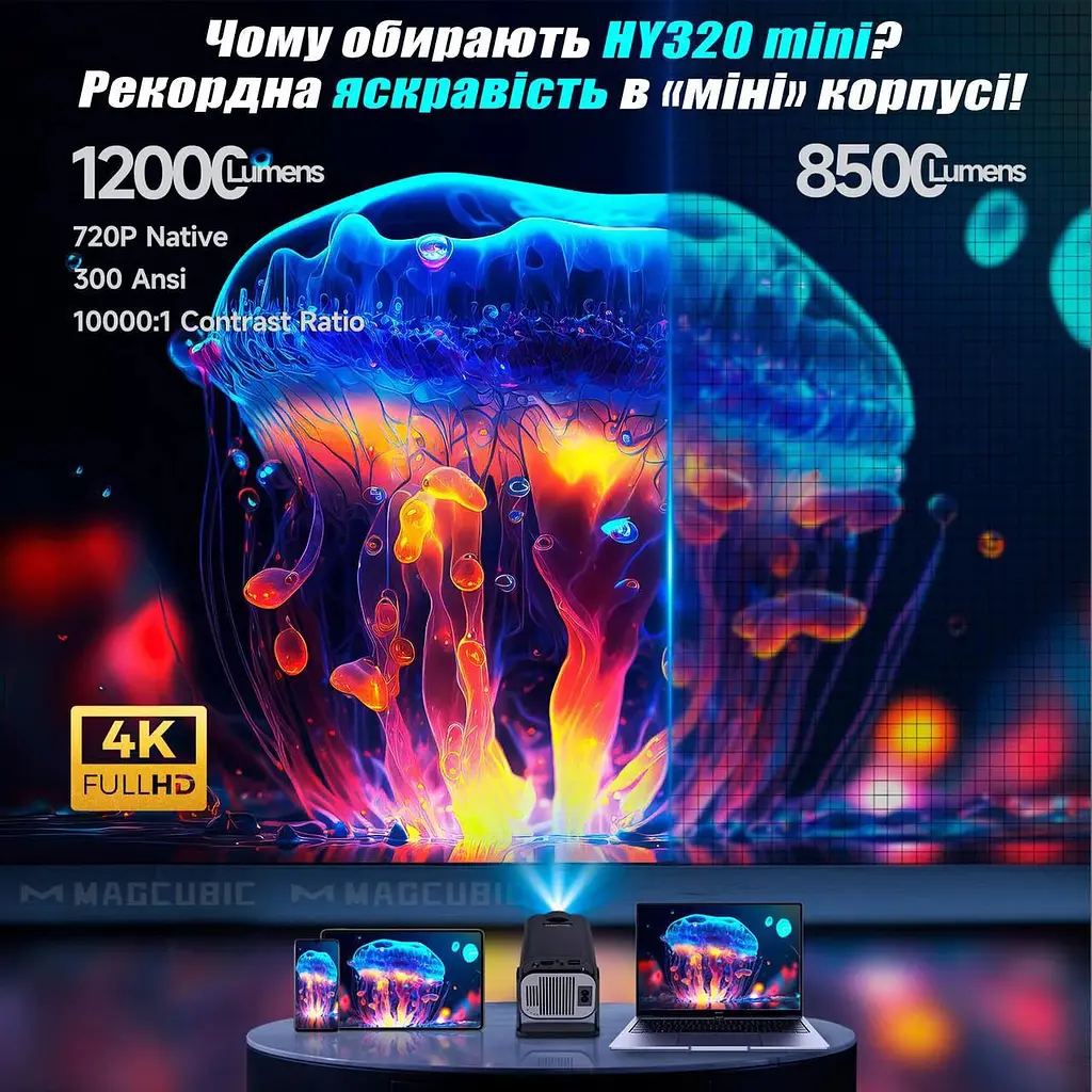 Проектор Magcubic HY320 Mini портативний смарт LED міні Android - фото 3