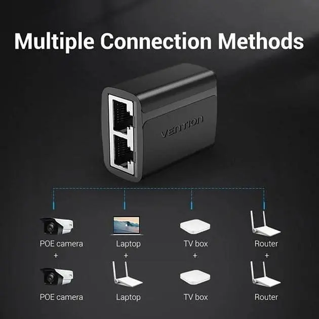 Розгалужувач мережевого кабелю Vention RJ45 до 100 мб/сек, чорний (IPTB0) - фото 6