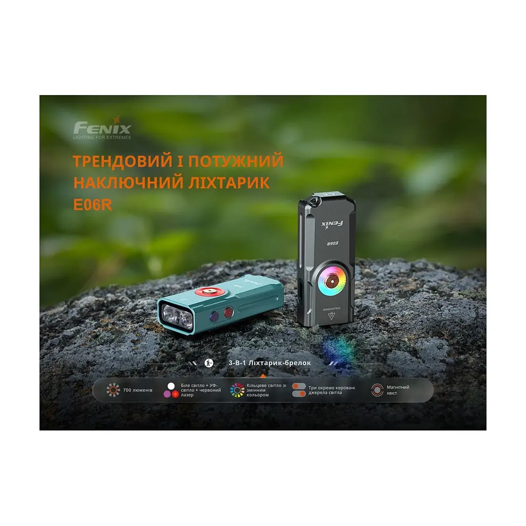 Ліхтар Fenix E06R бірюзовий (E06R-TQ) - фото 8
