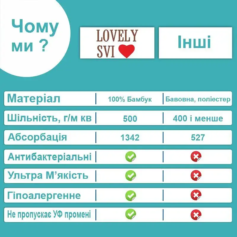 Рушник Lovely Svi Сірий Зайчик дитяче з капюшоном для ванної, басейну, пляжу - 70х100 см  (150122) - фото 4