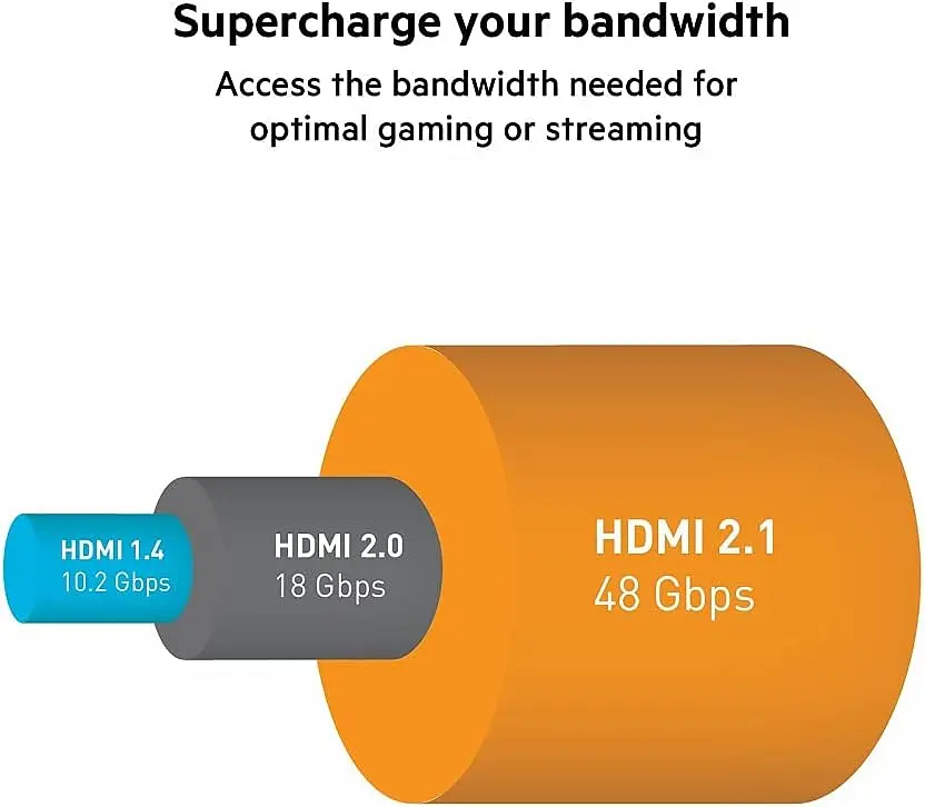 Кабель Belkin HDMI (M/M) 2м, 2.1, High Speed Ethernet, чорний teh0013733 - фото 6