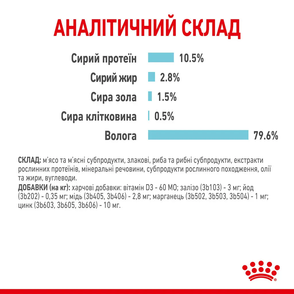Вологий корм для дорослих котів Royal Canin Sensory Feel Gravy шматочки в соусі 1.02 кг (12 шт. х 85 г) - фото 3
