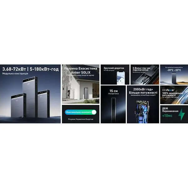 Гібридний інвертор Anker Solix X1 Hybrid Inverter X1-H6K-S - 6kW Single-Phase (A5102GZ4) - фото 6