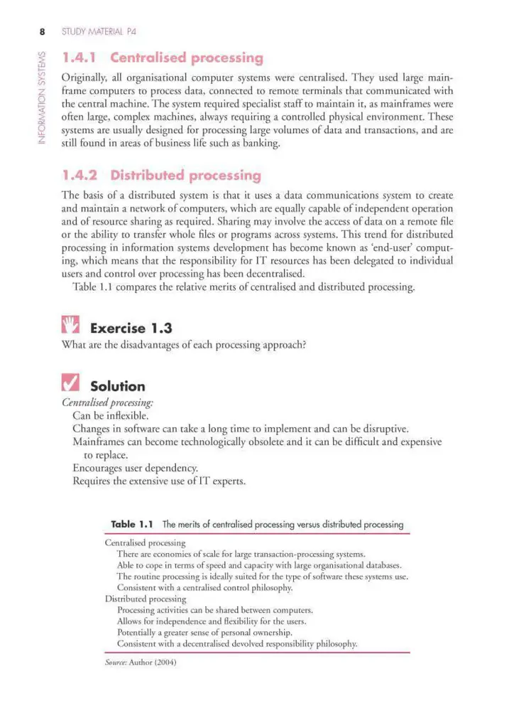 Learning System Organisational Management and Information Systems - фото 14