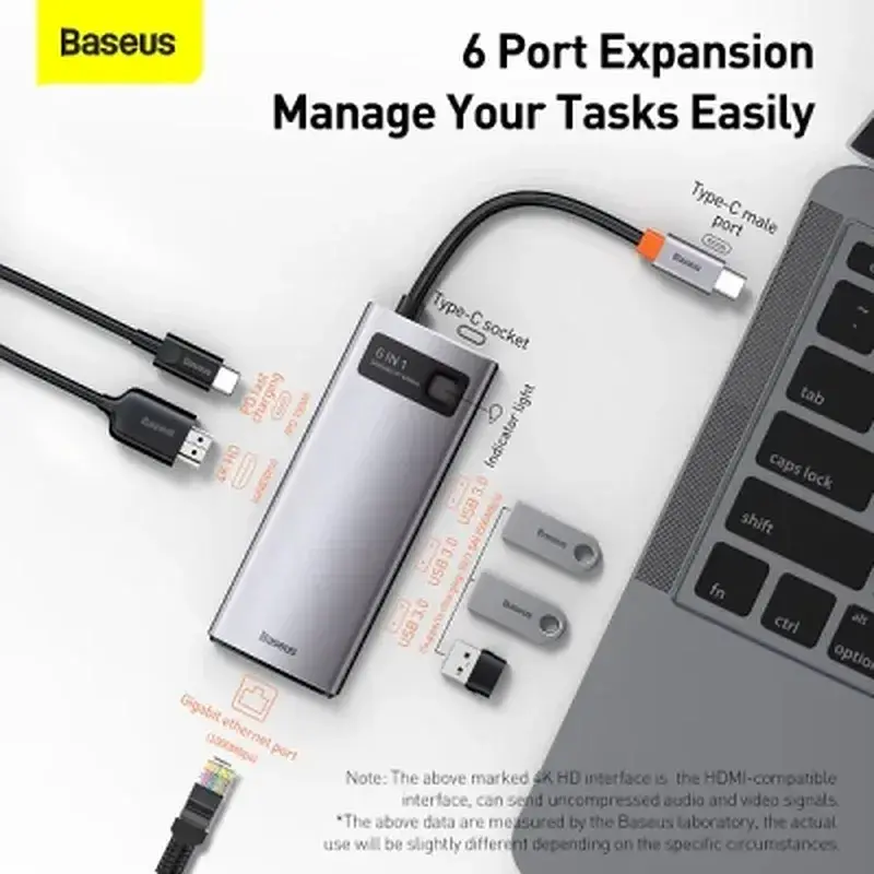 Концентратор Baseus USB-C 6-in-1 (CAHUB-CW0G) - фото 12