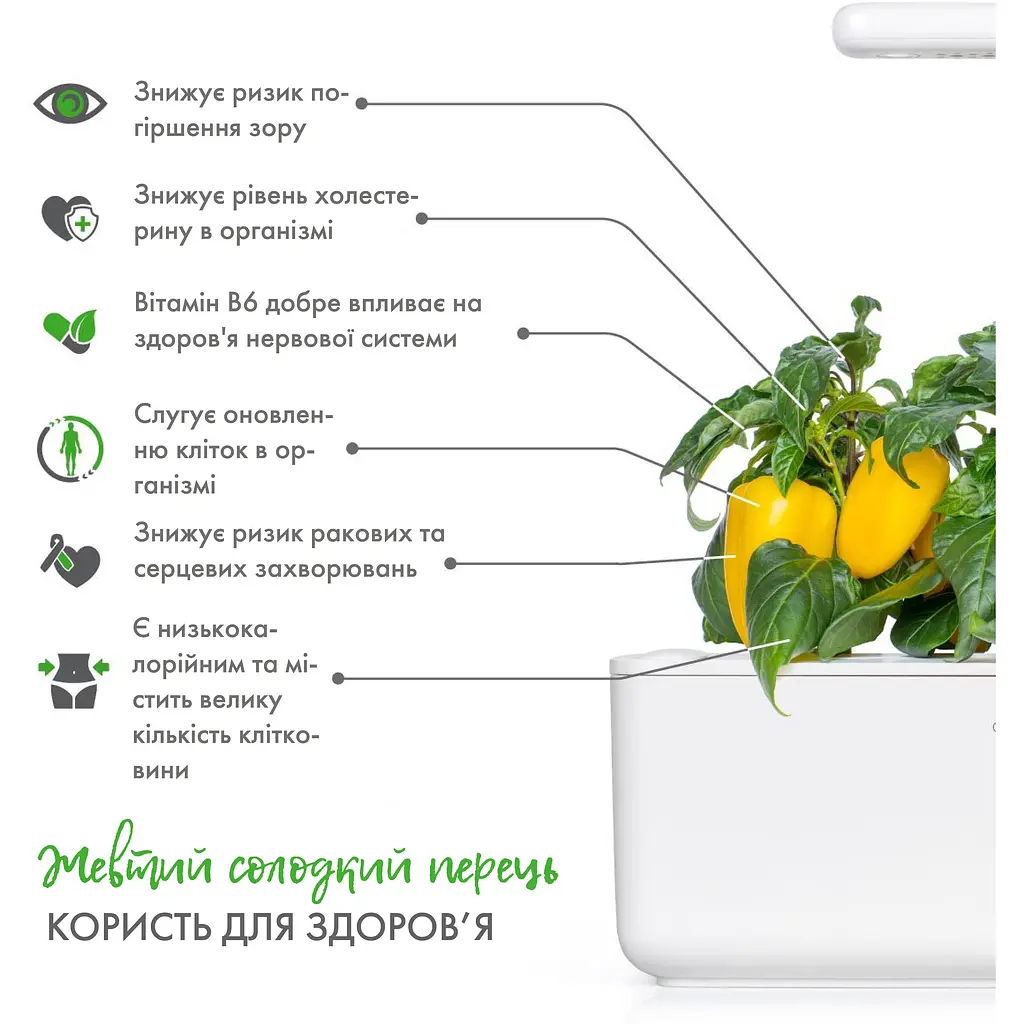 Змінний картридж Click & Grow Smart Garden Жовтий солодкий перець, 3 капсули (8950) - фото 4