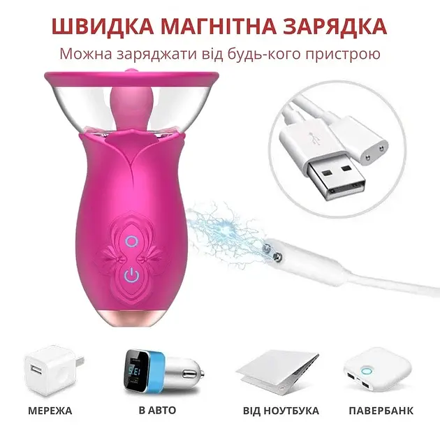Вакуумний стимулятор клітора I’MCUM Dream Sucker 10 режимів вібраціїї з вакумною присоскою та язичком Рожевий (IM-ZDB212) - фото 6
