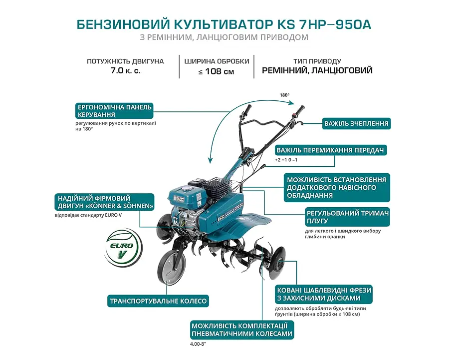 Konner & Sohnen Культиватор бензиновий KS 7HP-950A, 7.0кс, 105см, 62кг - фото 6