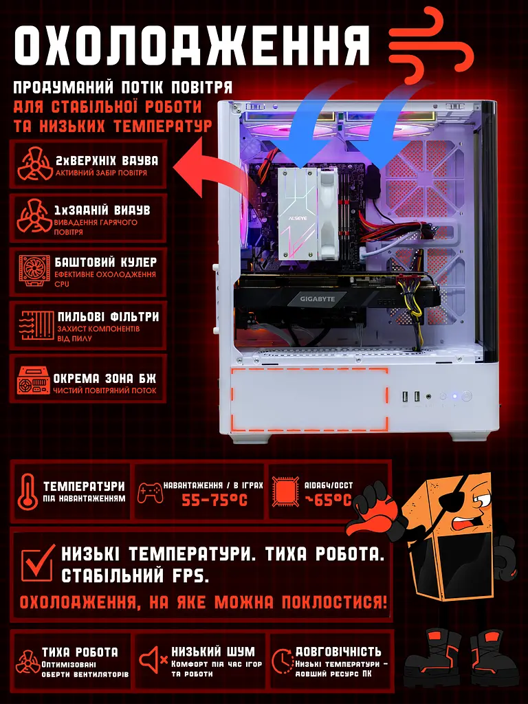 Ігровий ПК Tera Offer v4 (RTX 2070 Super / i7 9700 / DDR4 16GB / SSD 512GB) - фото 6