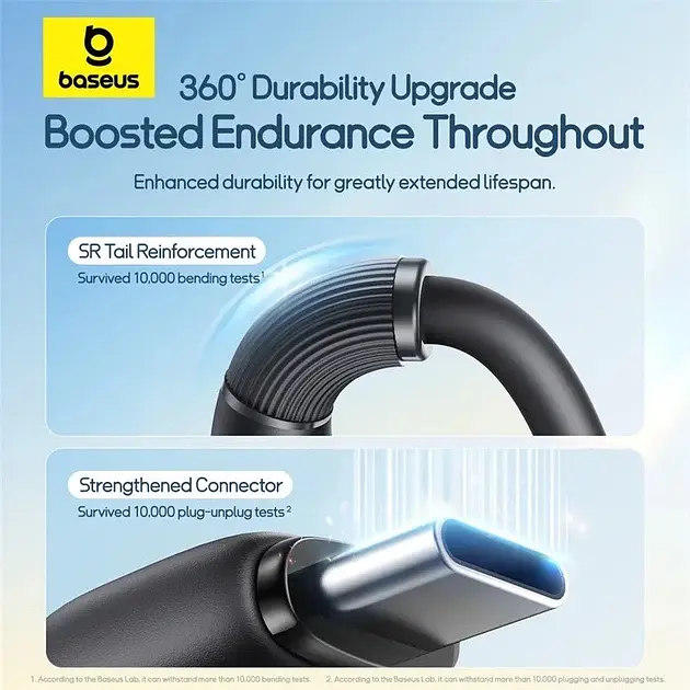 Кабель Baseus Ultra-Fast 3in1 Fast Charging Cable USB для MicroUSB+Lightning+Type-C 3.5A 0.8m P10376303121-01 Black - фото 5