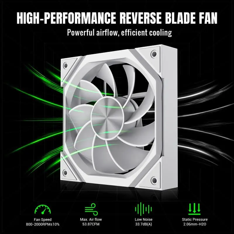Вентилятор GameMax FN12A N2 120мм Reverse (FN12A-N2-RW) White - фото 6