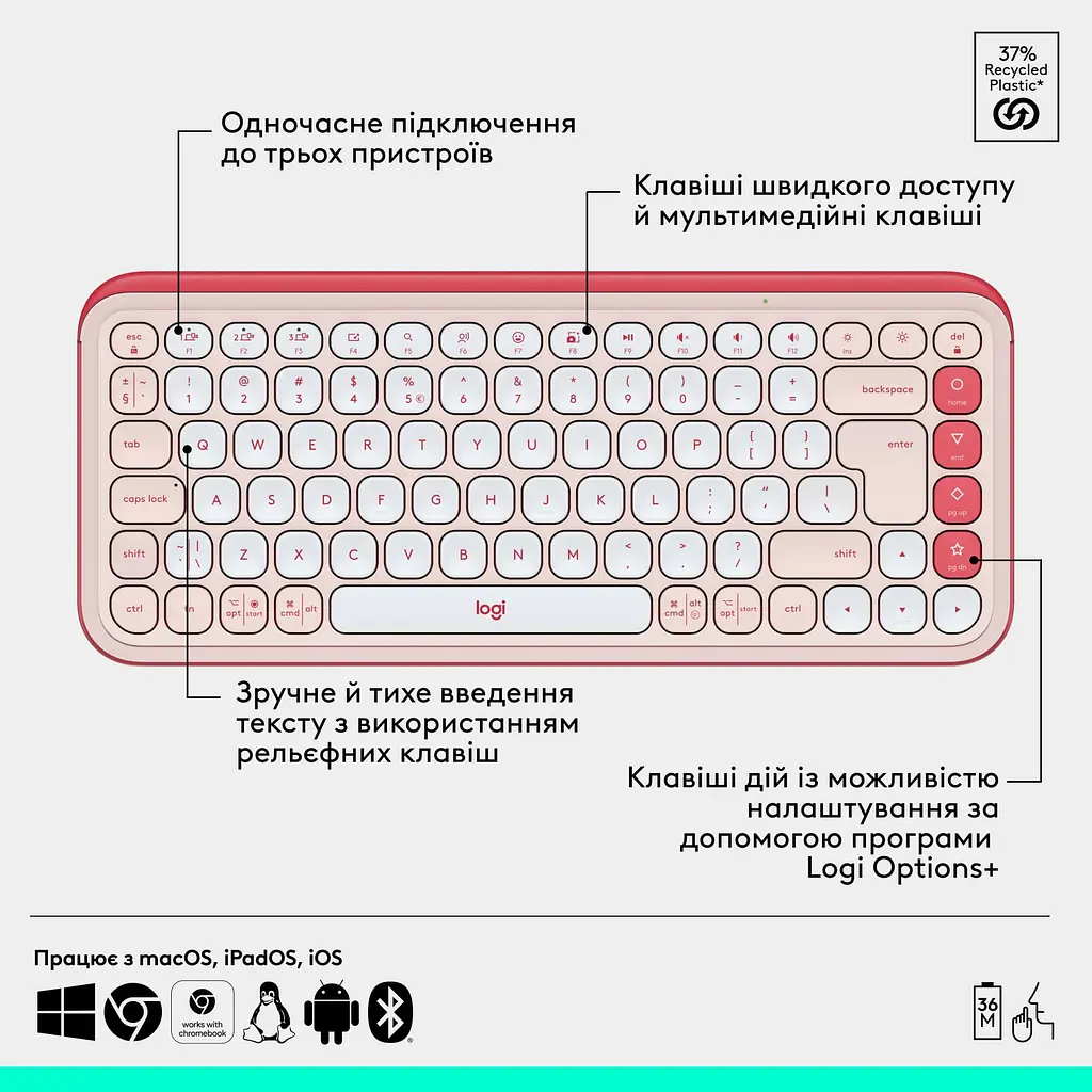 Комплект (клавіатура, миша) бездротовий Logitech Pop Icon Combo Rose (920-013142) - фото 7