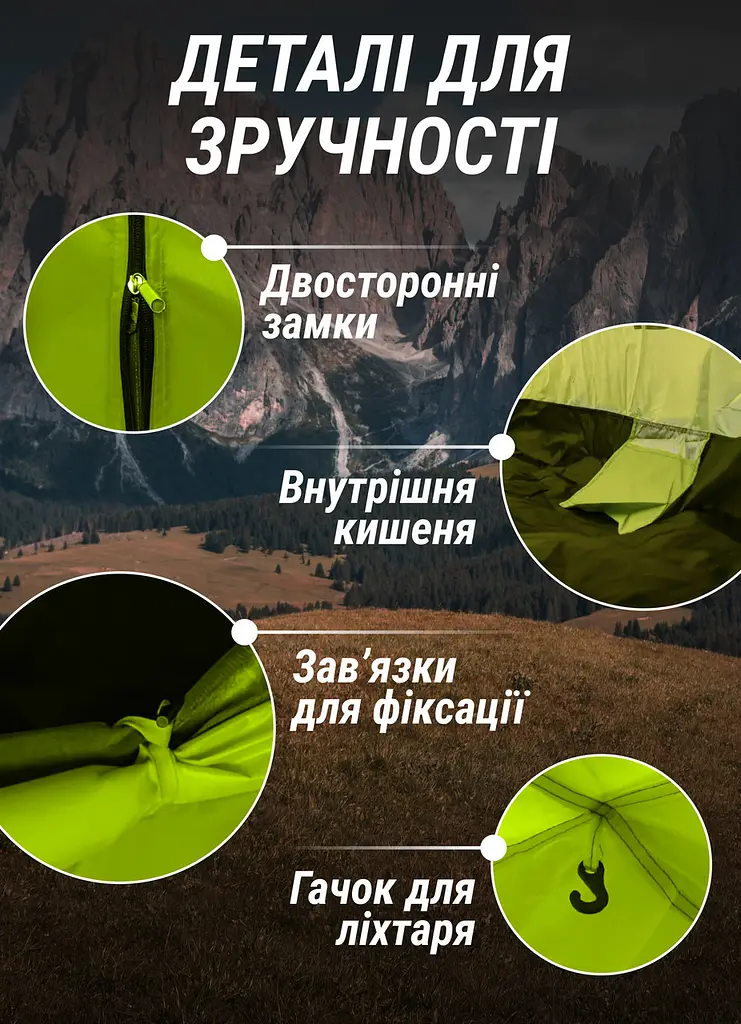 Намет туристичний двомісний вітрозахисний з тамбуром 210*180*135 см LUGI LU-018 - фото 27