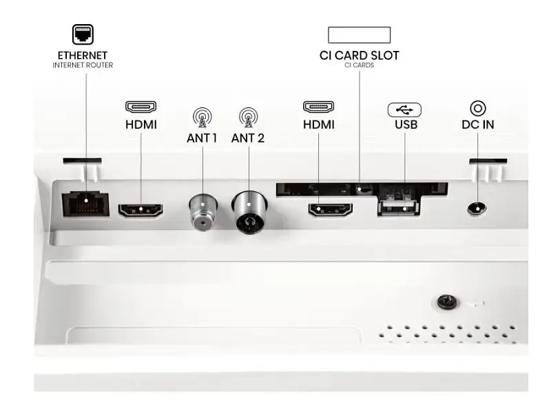 Телевізор Hisense 32S5Q - фото 11