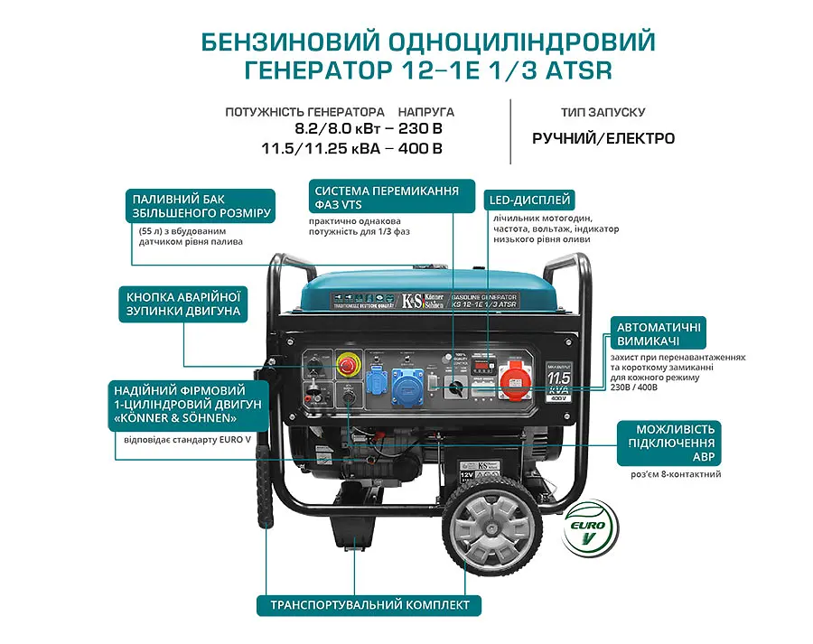 Генератор одноциліндровий бензиновий Konner&Sohnen 8.2/11.5 кВт KS 12-1E 1/3 ATSR - фото 4