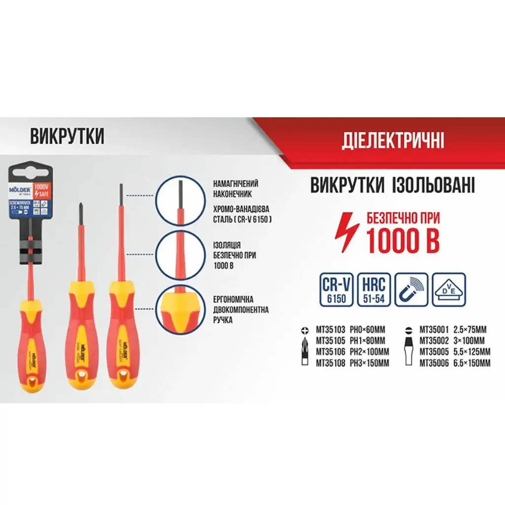 Викрутка шліцева діелектрична Molder SL65x150 мм намагнічений наконечник двокомпонентна ручка MT35006 - фото 2